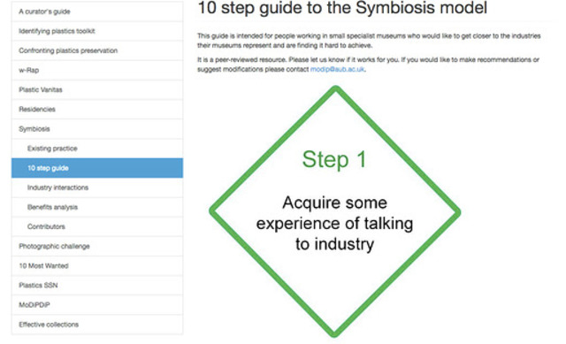 [thumbnail of Symbiosis 10 step guide (detail)]